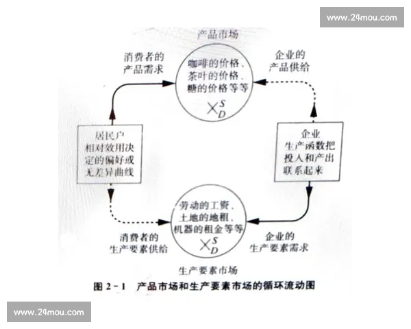 从不分伯仲的较量中看实力相当者的长期竞争格局与发展走向分析