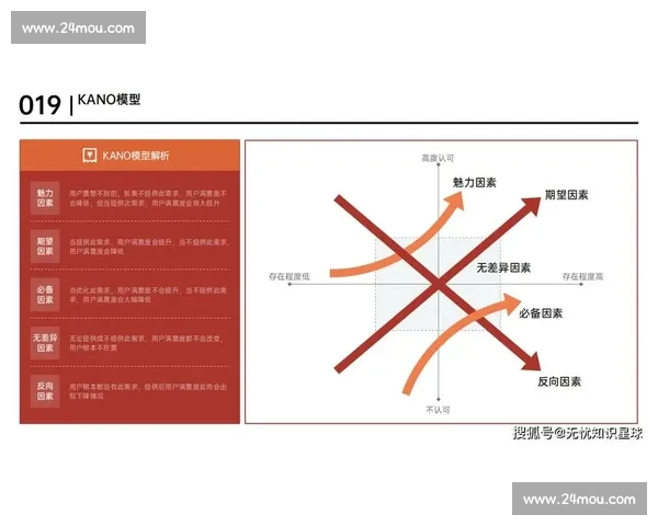 体育SEO优化实战指南提升流量与品牌影响力数字化营销策略全解析