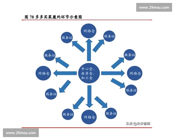 集中赛制模式下提升赛事竞争力与观赏性的策略研究